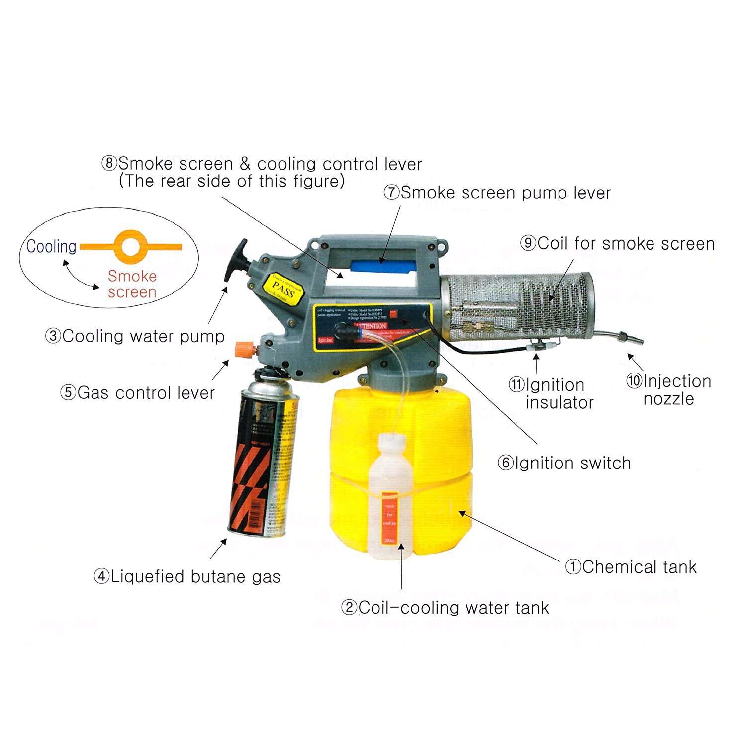 Super-2000 Gold Sprayer