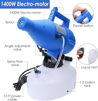 Granada ULV Fogger Sprayer